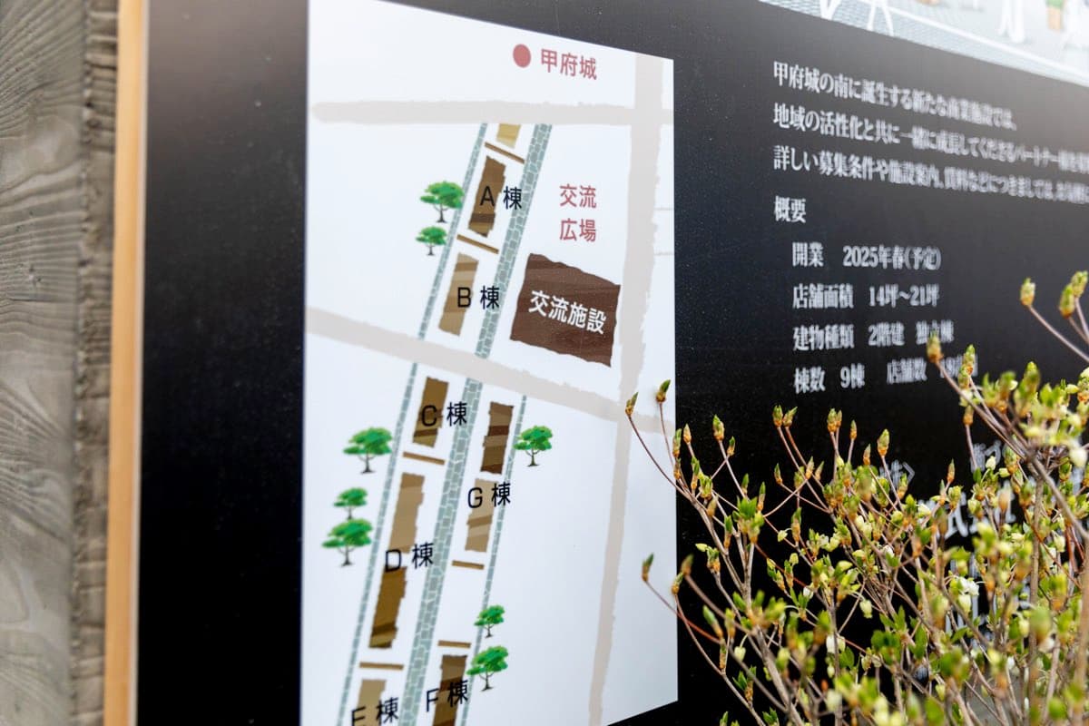 小江戸甲府花小路