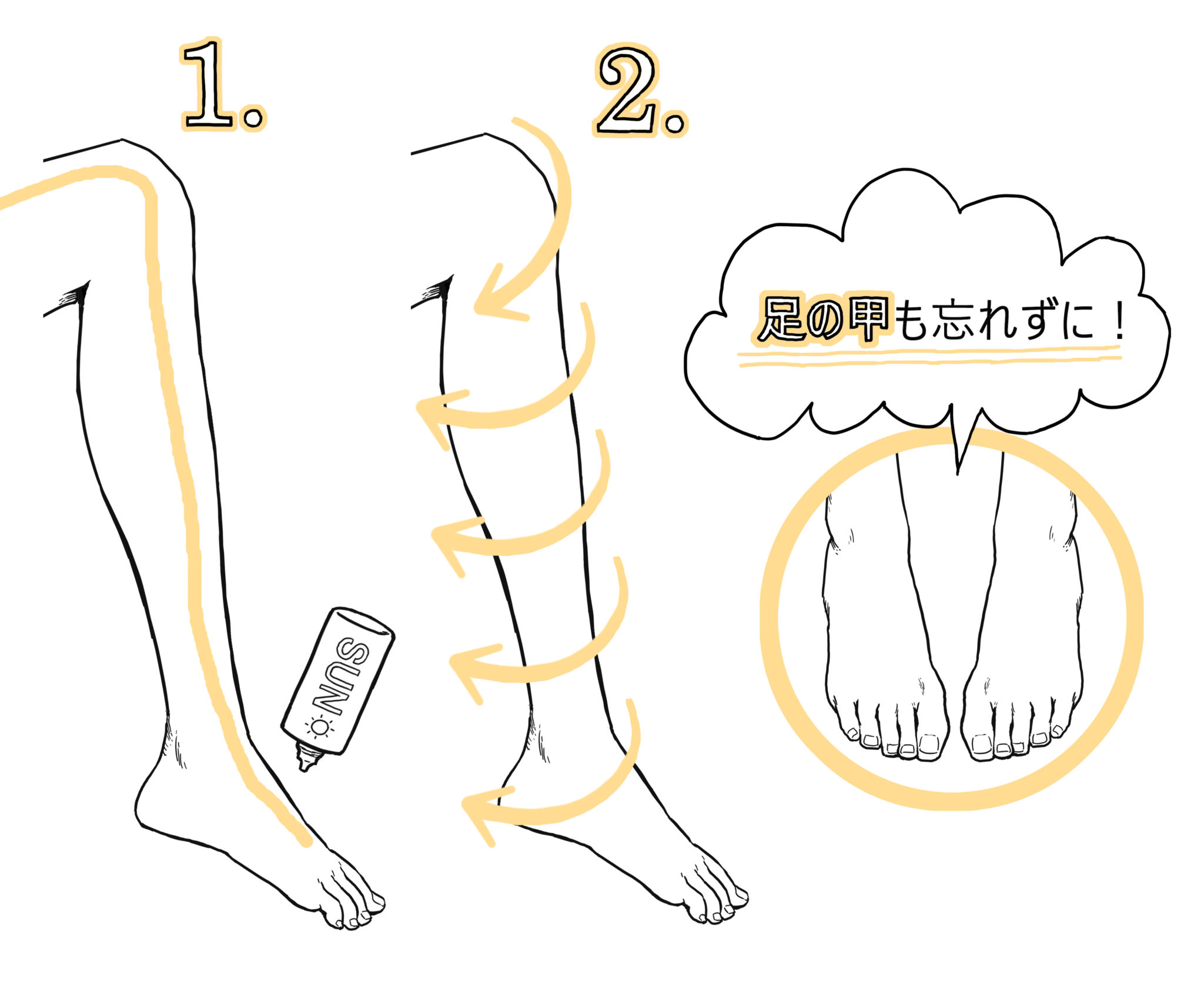 夏のお悩み速攻解決 Q A Porta