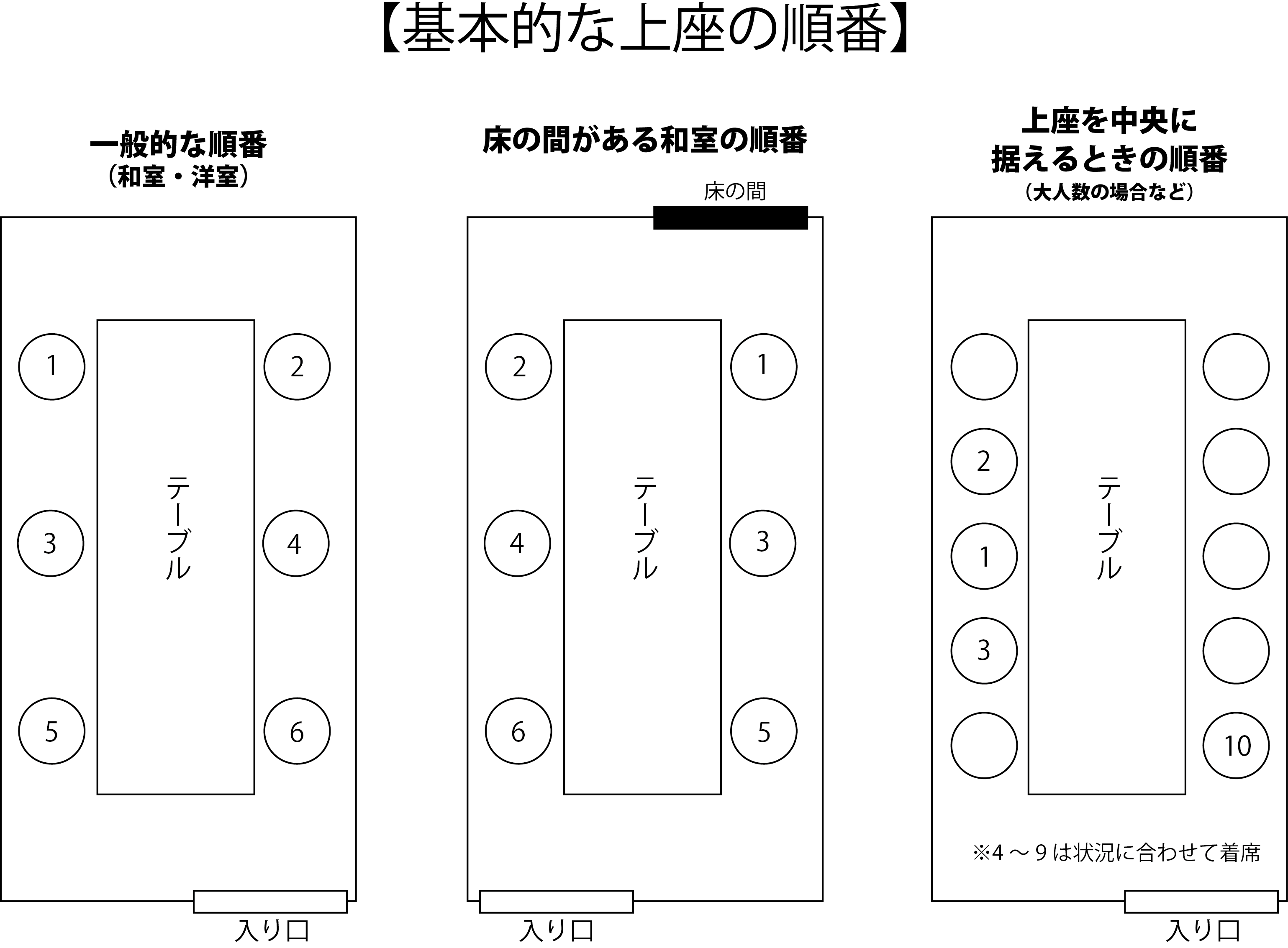 無礼講でも最低限のマナーを 職場 ビジネス関係の飲み会マナー お仕事 Porta