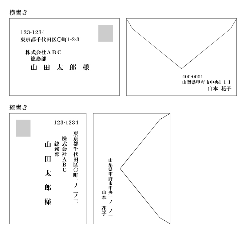 ビジネスレターのマナー・封筒の宛名書き例2