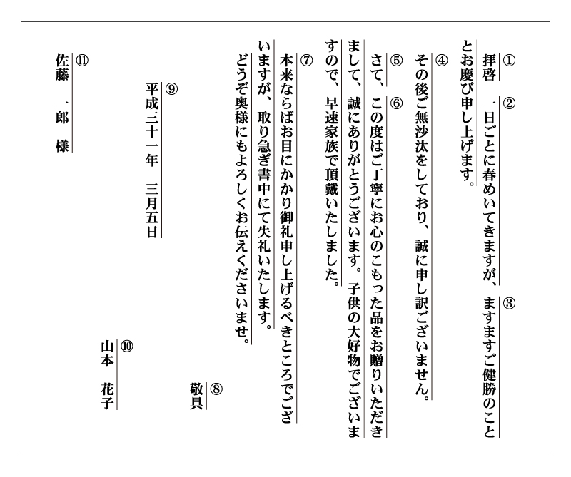 ビジネスレターのマナー手書きで女性らしさを お仕事 Porta