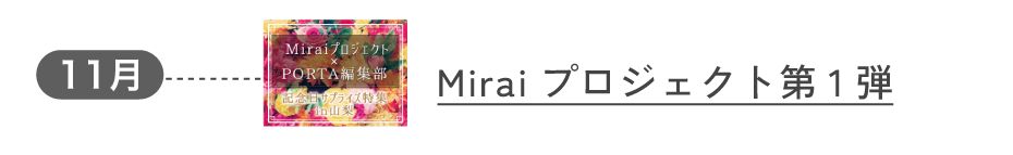2018年10月 Miraiプロジェクト第1弾