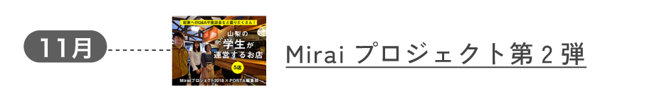 2018年11月 Miraiプロジェクト第2弾