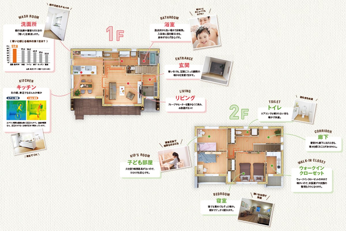 i-smart（一条工務店）／ずーっと安心して暮らせる住まい「一生涯」という尺度での家づくり