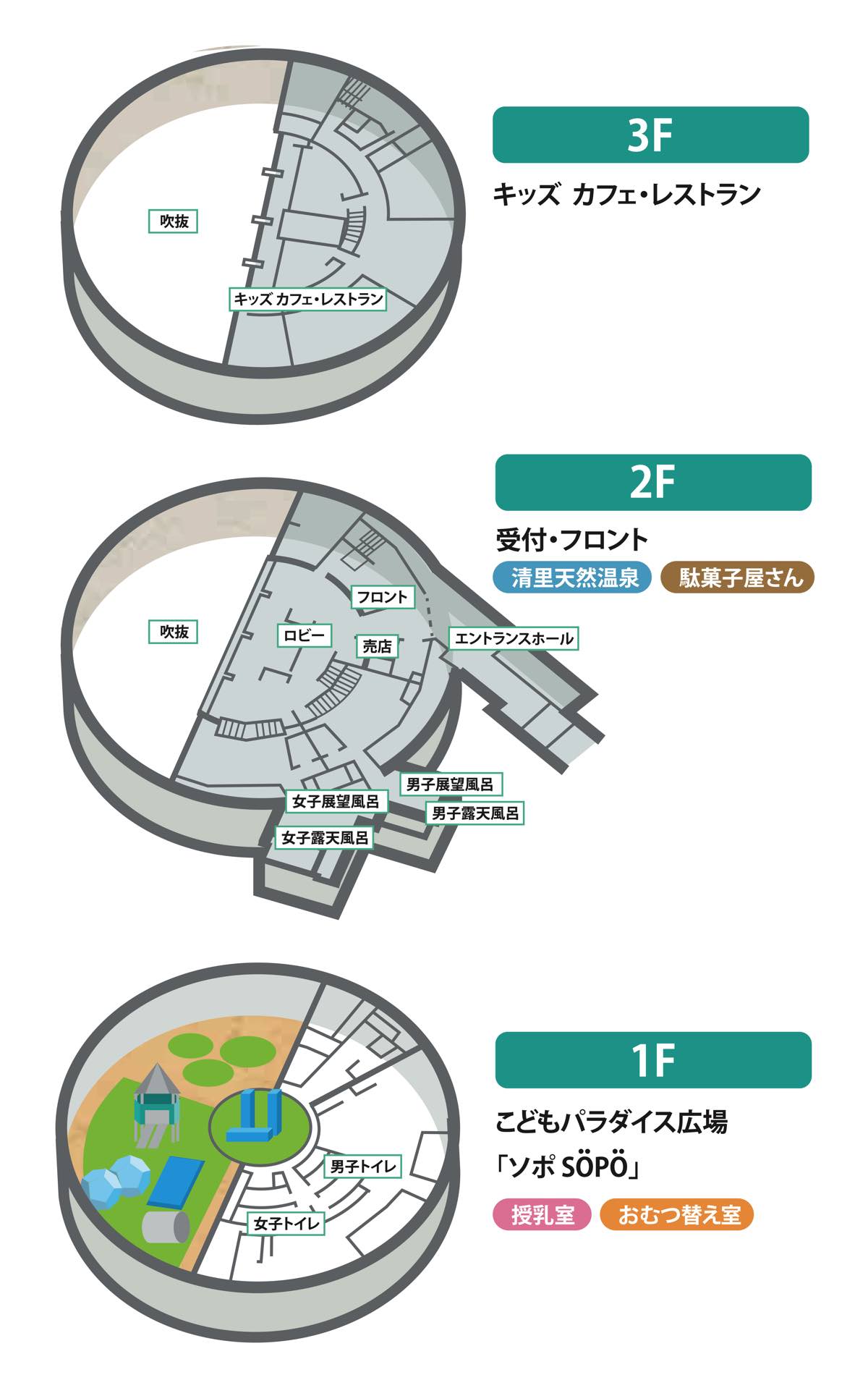 こどもパラダイス広場SÖPÖ（ソポ）