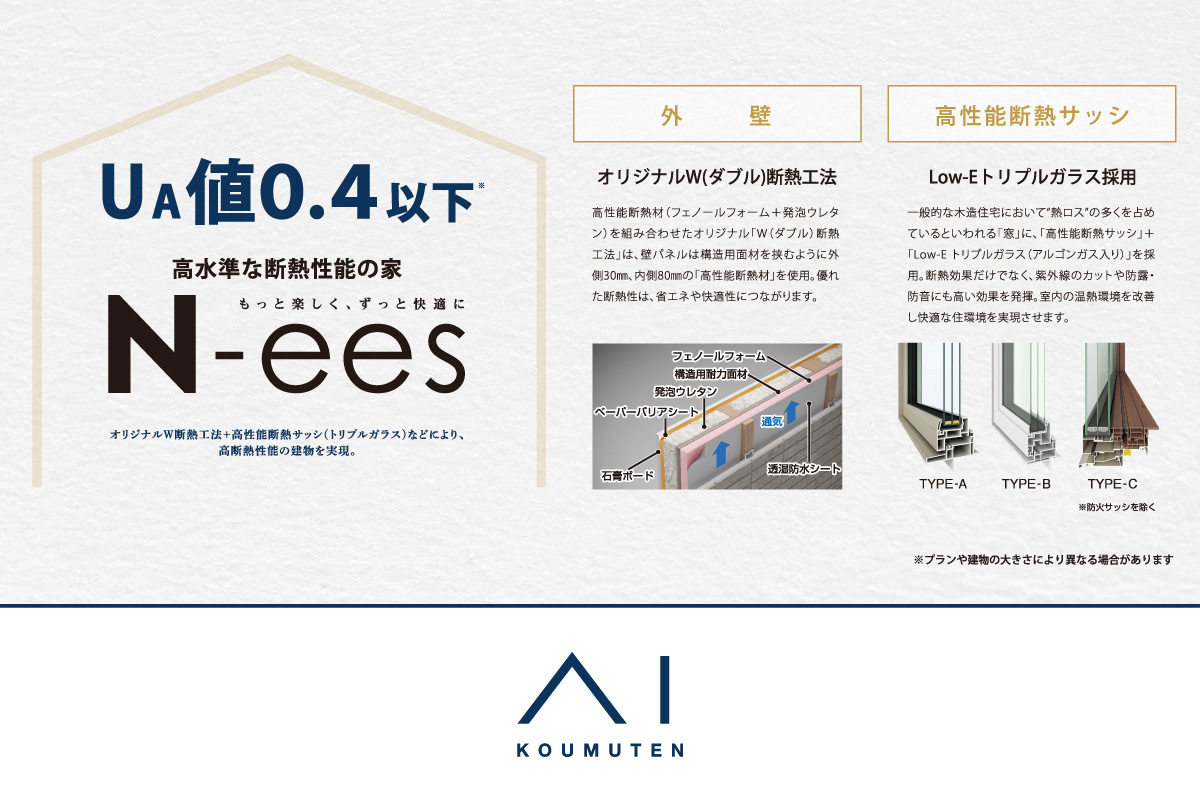 N-ees（アイ工務店）／家づくりの基本に忠実に快適で豊かな住空間を提案